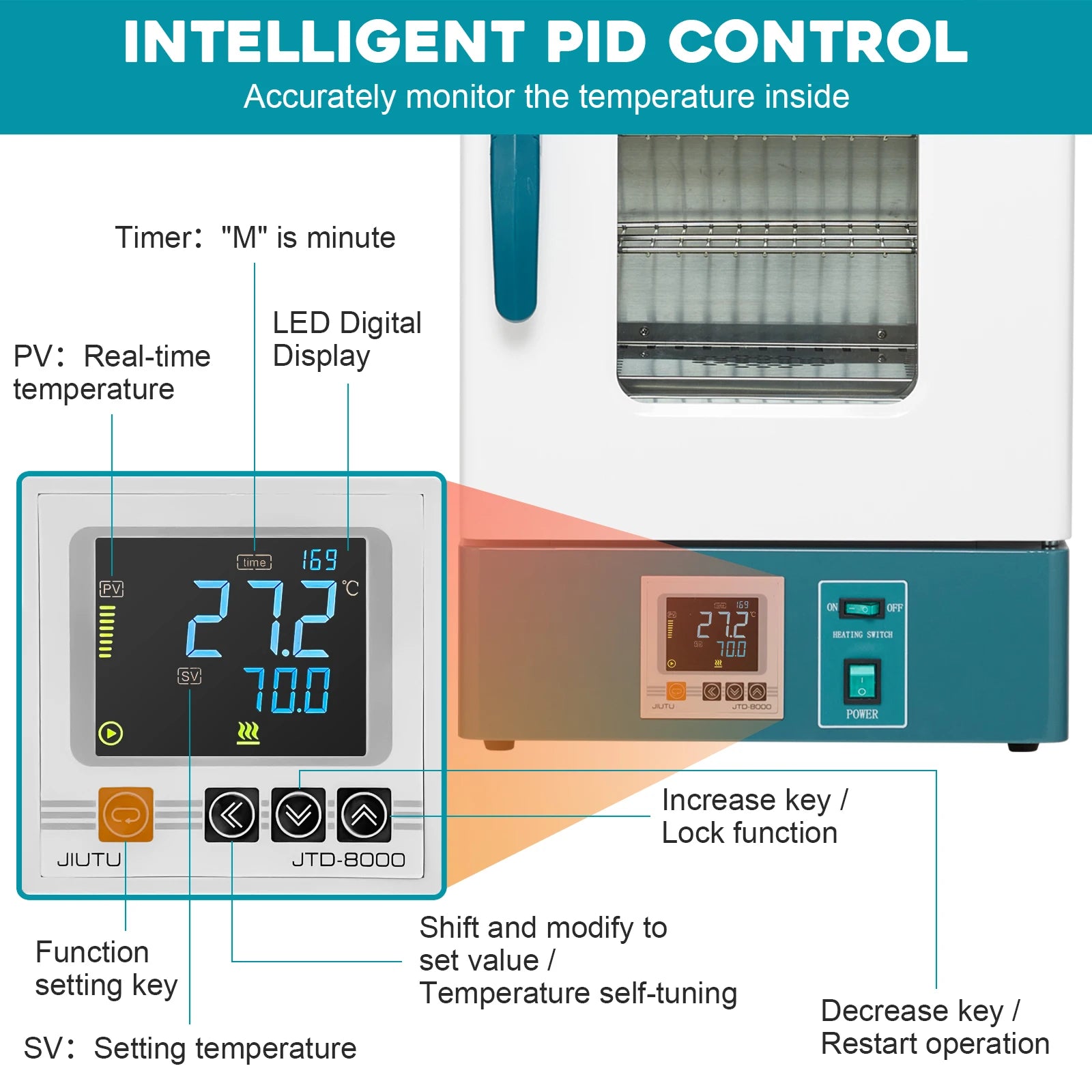 Lab Incubator 20L Bacteria Incubator RT-65℃ Scientific Digital Incubator PID Temperature Control Microbiological Laboratory